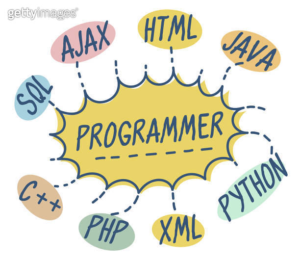 Programmer languages concept hand drawing 이미지 (1193451566) - 게티이미지뱅크