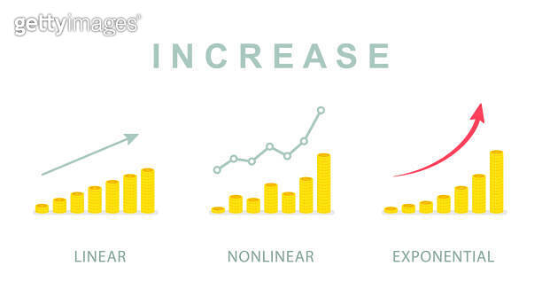 Collection of growth graphs with increasing stacks of dollar coins ...