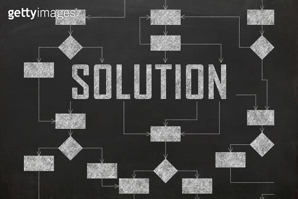 Example Solution Flow Solution flow chart decision process diagram 이미지 (1134216938) - 게티이미지뱅크