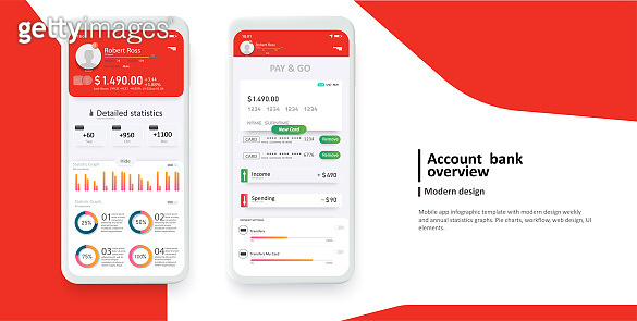 Banking App UI Kit for responsive mobile app or website with different ...