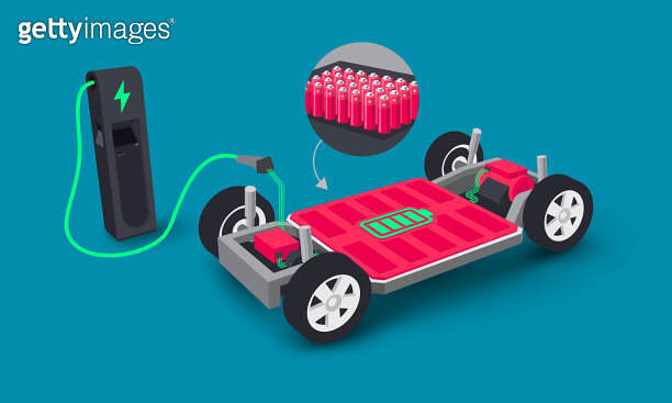 Electric car platform board with battery pack cells inside underbody ...