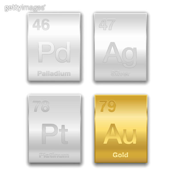 Gold, silver, platinum, palladium on periodic table. Precious metals, chemical elements with a