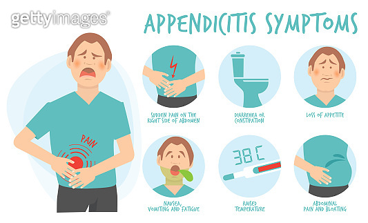 Symptoms appendicitis. Body treatment diharea gastric problems patient ...