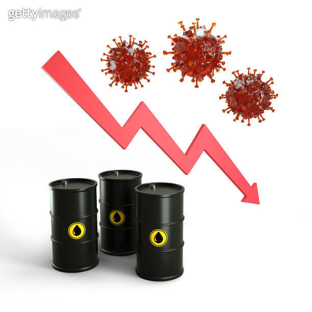 3D illustration concept of falling oil prices in the coronavirus ...