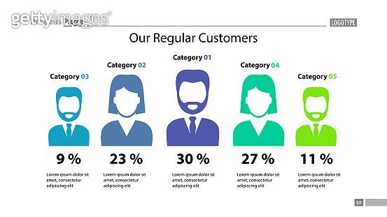 Customer comparison percentage chart template 이미지 (1213163359) - 게티이미지뱅크