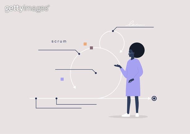Scrum methodology, business process optimisation, young black female ...