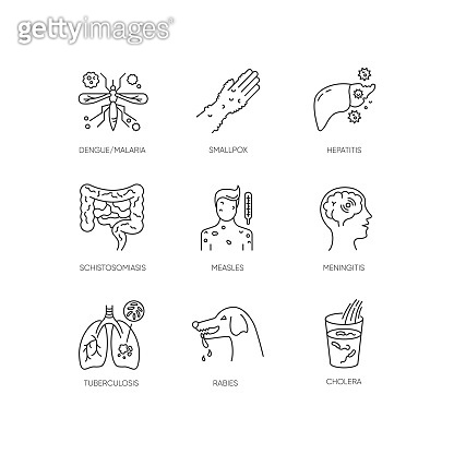 Viral infections pixel perfect linear icons set. Infectious diseases ...