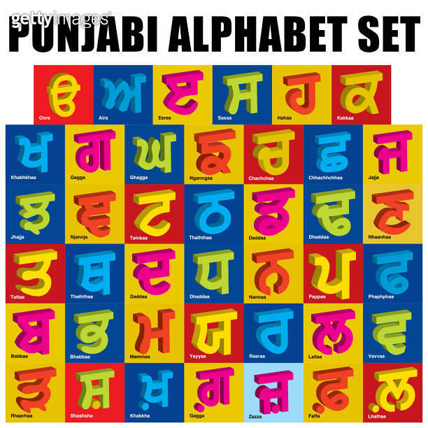Punjabi alphabet Set 3D shape, (Gurmukhi) vector illustration. Flash