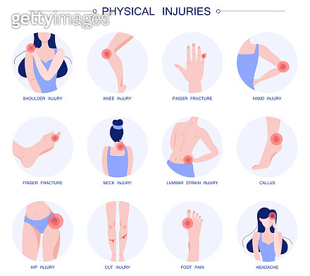 Set of vector illustration of body injury. Isolated cartoon style ...