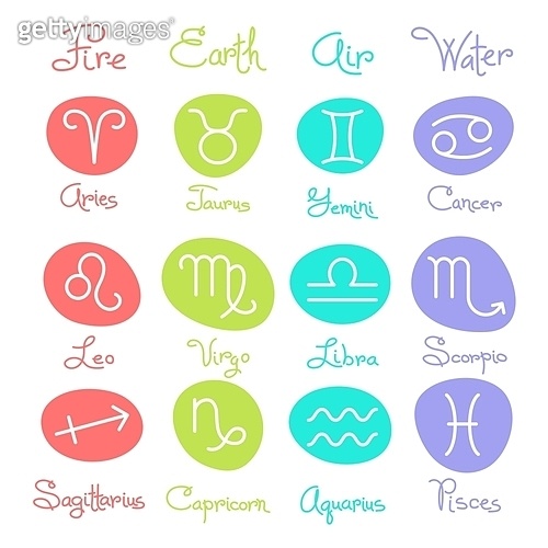 Set of simple zodiac signs with captions. . Set of simple zodiac signs with captions 이미지