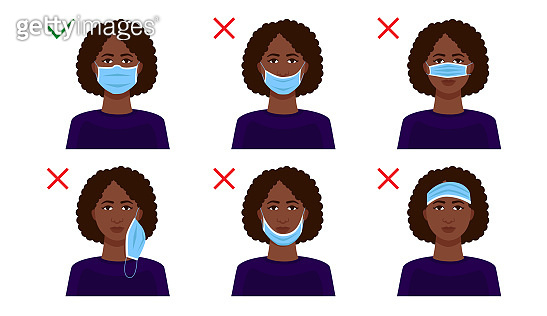 Explanation of how to wear a medical mask on your face correctly. Rules ...