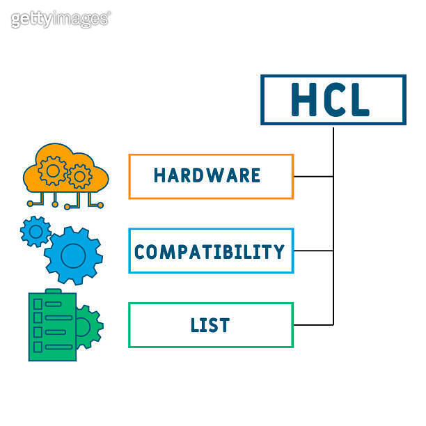 HCL Hardware Compatibility List acronym 이미지 (1359313469) 게티이미지뱅크