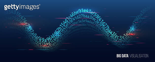 Abstract stream information. Filtering machine algorithms. Sorting ...