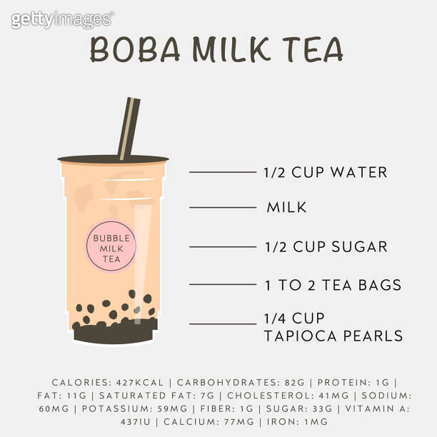 Bubble milk tea recipe and nutrition facts. Banner for taiwanese drink