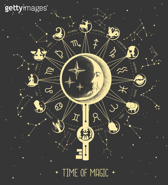 Modern magic witchcraft Astrology wheel with zodiac signs on space ...