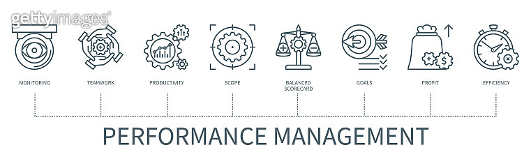 Performance management vector infographic in minimal outline style 이미지 ...