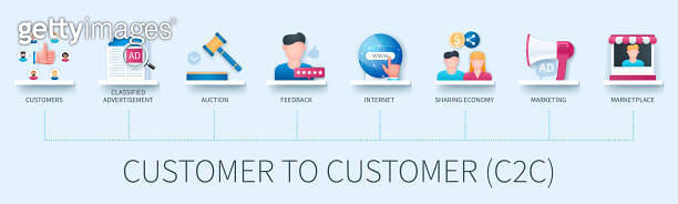 Customer to customer C2C infographic in 3D style (1364725486) - 게티이미지뱅크