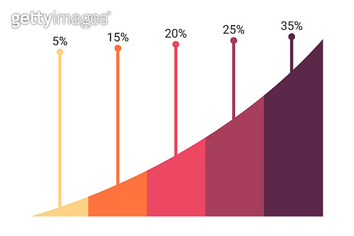 Tics Graph Progress Infographic element. Statistic graph, data chart and progress ...