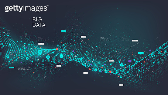 Processing Volume Visualization Big data analytics visualization using artificial intelligence and ...