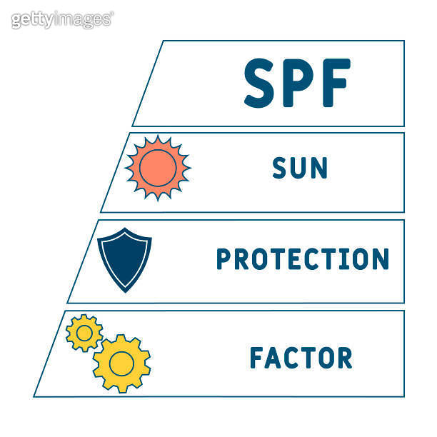 SPF Sun Protection Factor acronym 이미지 (1435253482) 게티이미지뱅크