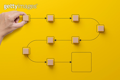 Business process and workflow automation with flowchart. Hand holding ...