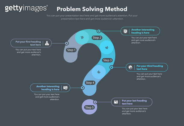 Problem solving process template - dark version (1429940724) 일러스트, 무료 ...