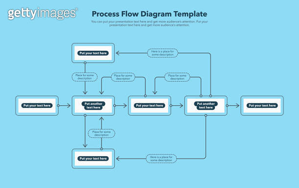 Flow Process Packing Simple Simple modern template for process flow diagram - blue version ...