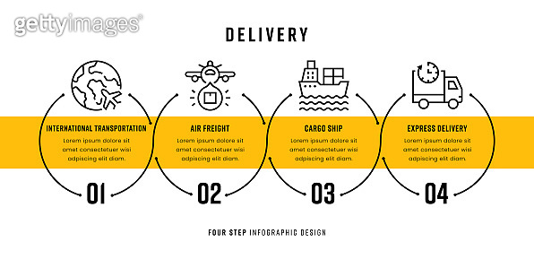 Delivery Timeline Infographic Concepts (1425793718) 일러스트, 무료 일러스트, 아이콘 ...
