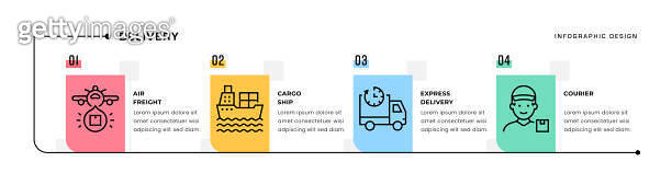 Delivery Timeline Infographic Concept (1436357523) 일러스트, 무료 일러스트, 아이콘 ...