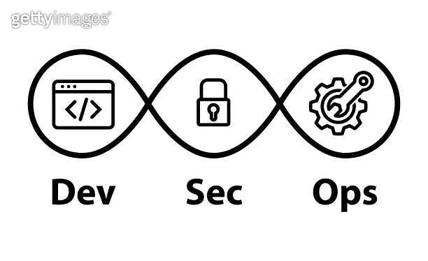 DevSecOps and DevOps icons , vector 이미지 (1387322334) - 게티이미지뱅크