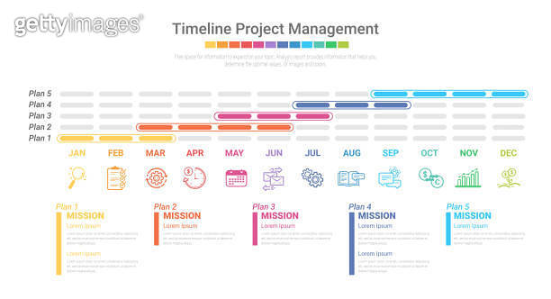 Timeline Treenode Graph Project timeline graph for 12 months, 1 year, All month planner design ...