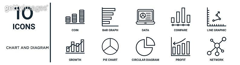 chart and diagram outline icon set includes thin line coin, data, line ...
