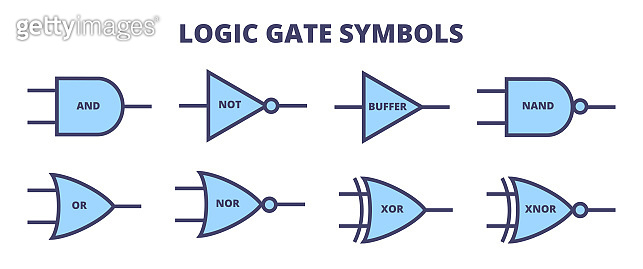 Vector set of logic gate symbols, symbols for logic gates. Line or ...