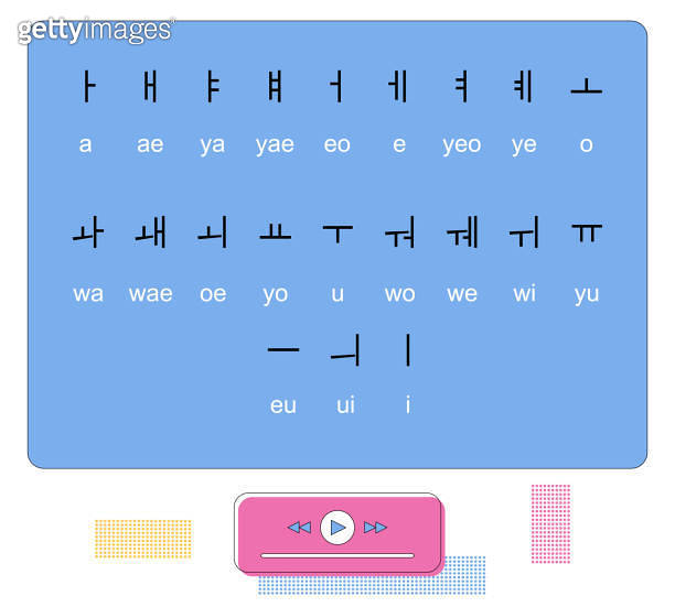 Korean vowels and their pronunciations. 이미지 (1441701442) 게티이미지뱅크