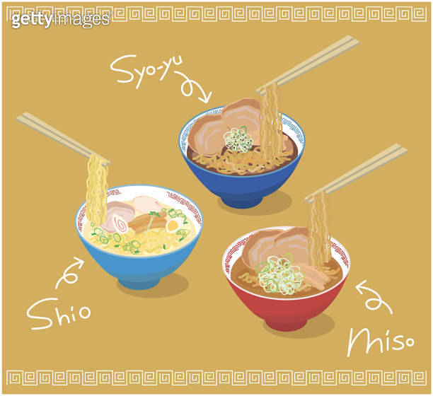 A set of isometric illustrations of soy sauce ramen, miso ramen and