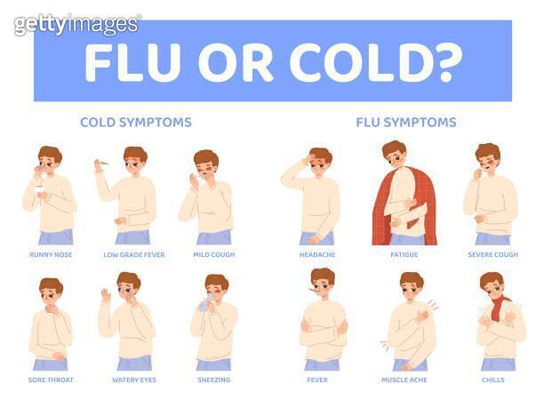 Cold or flu symptoms, disease influenza symptom. Boy has fever ...