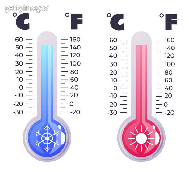 Thermometer celsius fahrenheit cold hot temperature scale concept ...