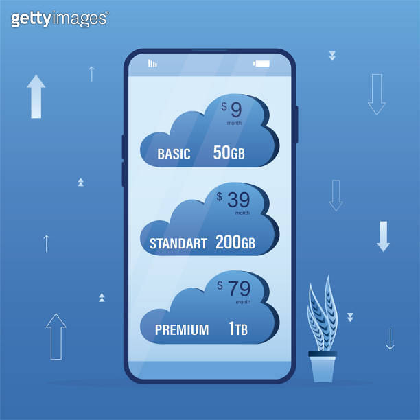Tariff plans for cloud services. Subscribing to different amounts of