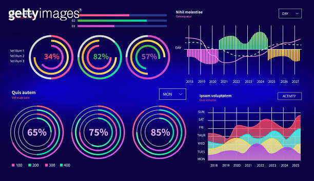 Statistical Indicator Graphics Market diagrams. Graphic information visualization and analysis ...