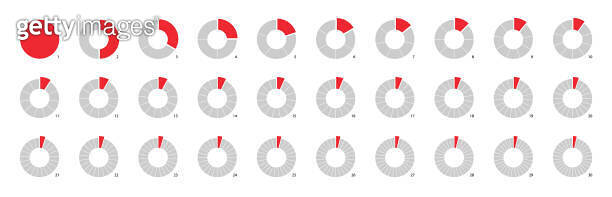 Circle pie chart as donut infographics data presentation. Charging ...