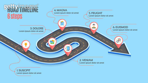 Isometric navigation map infographic 6 steps timeline concept. 이미지 ...
