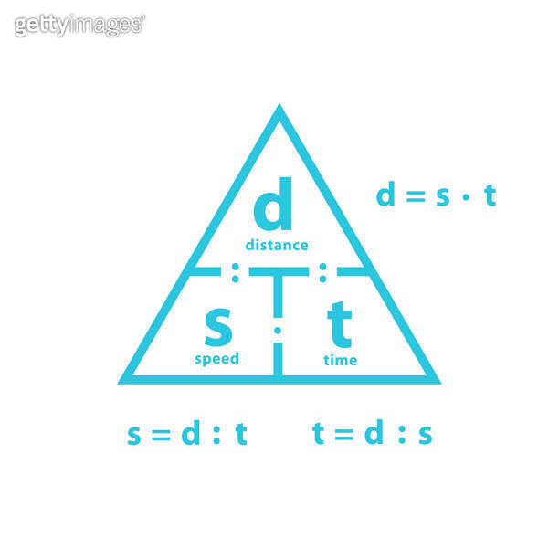 Speed, distance, time formula triangle or pyramid isolated on white ...