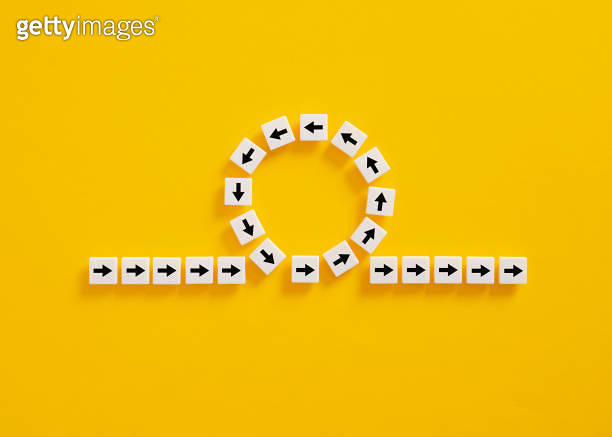 Choosing the longer path. Vicious cycle. Business inefficiency and ...