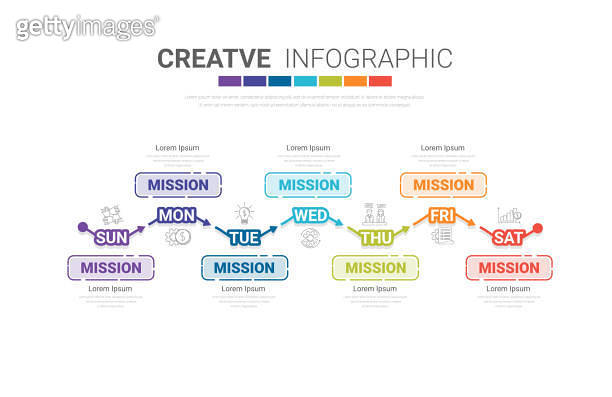 Workflow Timeline Design Week Timeline, Timeline diagram calendar 7 day, 7 options, infographic ...
