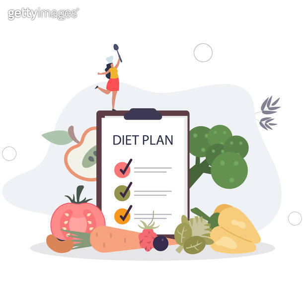 Diet plan, management program for detoxification and weight loss.flat