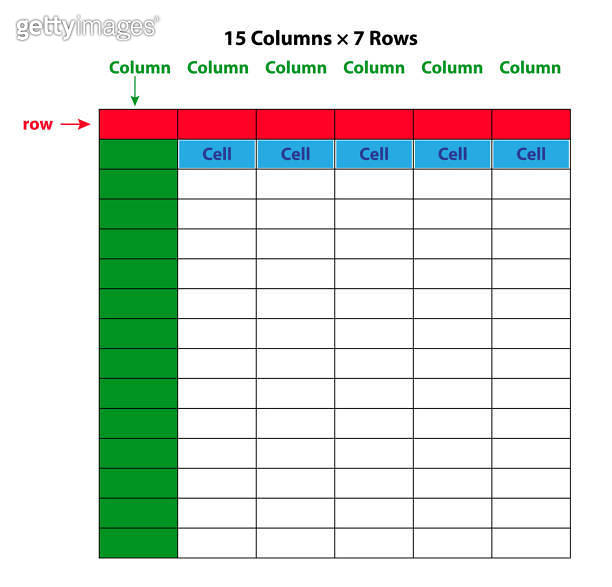 Rows and columns and cell table detail explanation. column and rows ...