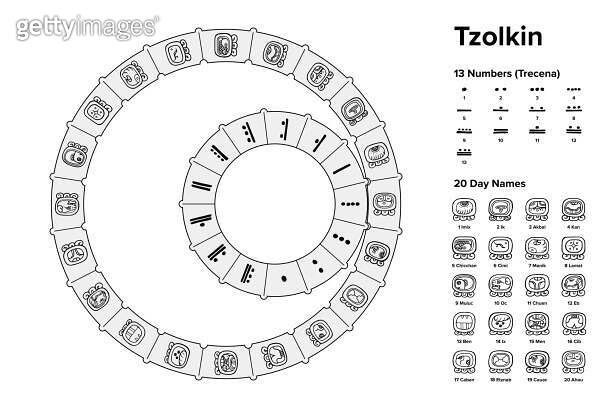 Tzolkin a 260 day Mesoamerican calendar used by the Maya civilization Tzolkin a 260 day Mesoamerican calendar used by the Maya civilization