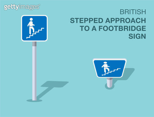 Approach Or Method Sign Traffic regulation rules. Isolated British