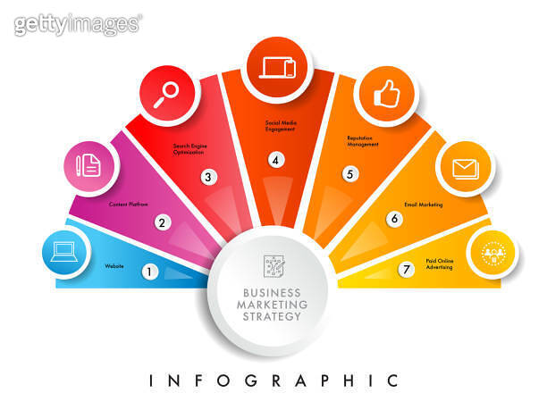 infographic template 7 step for business direction, 이미지 (2160059534 ...
