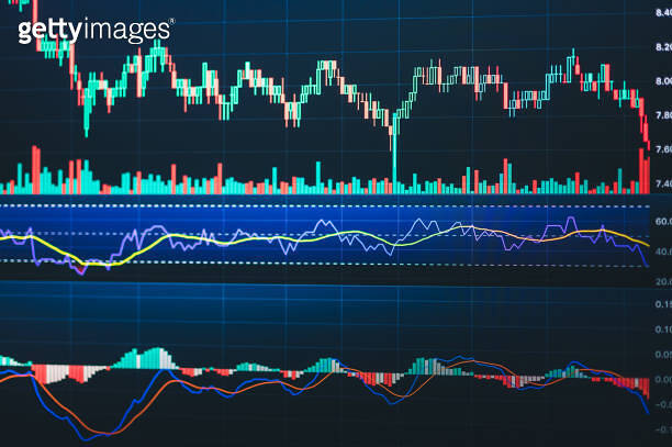 Mod Dynamic Market A vibrant digital screen displaying dynamic Market Trends 이미지 ...
